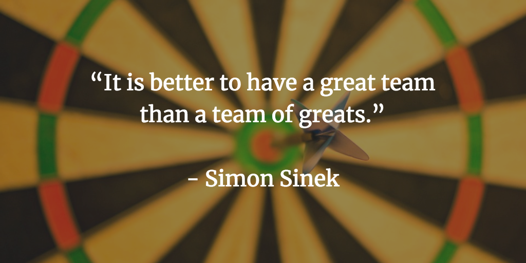 Top 10 Favourite Teamwork Quotes Klipfolio Com