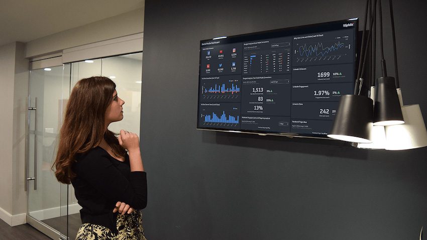 dashboard salesforce kpi data office marketing dashboards build displays benefits