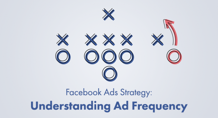 frequency facebook ads